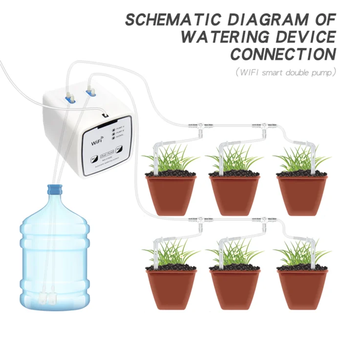 SmartGarden WiFi - Automatisches Gartenbewässerungssystem