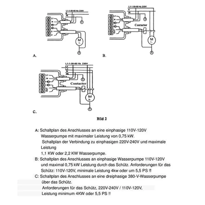 FlowMaster Control 2.2 - Digitale Pumpensteuerung