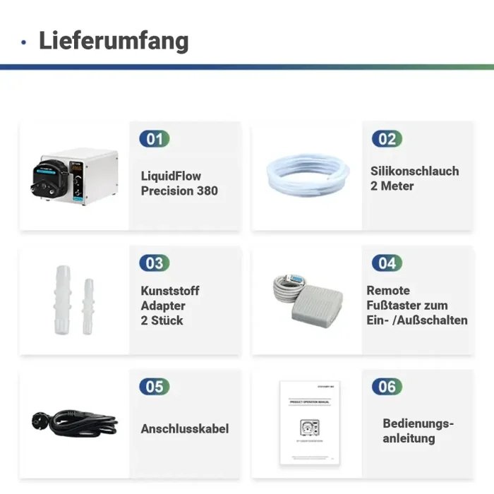 LiquidFlow Precision 380: Digitale Peristaltikpumpe