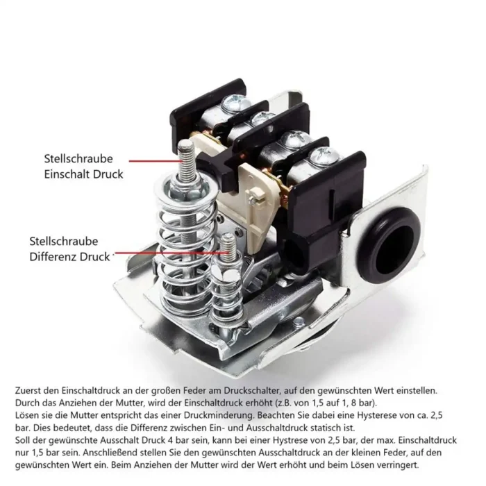 HydroMax 100L INOX - Edelstahl Drucktank-Set