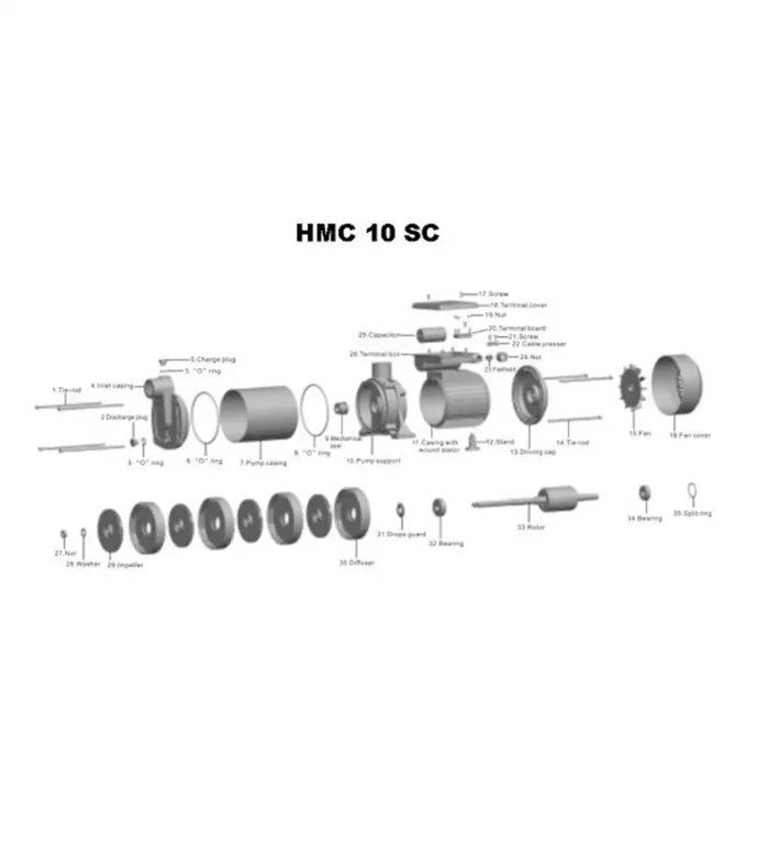 PowerFlow HMC-10SC-400 Kreiselpumpe