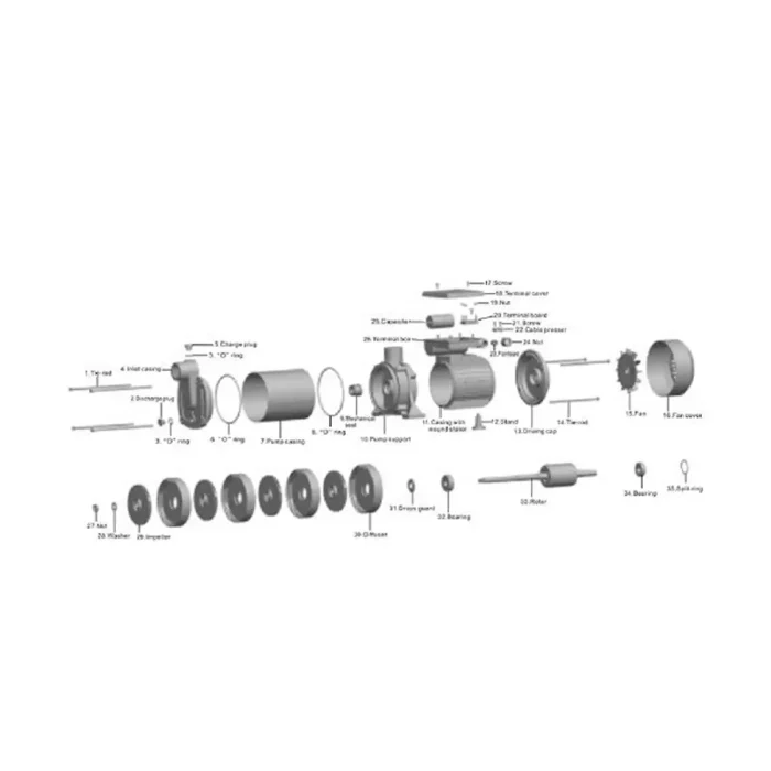 PowerFlow HMC-8SC Kreiselpumpe