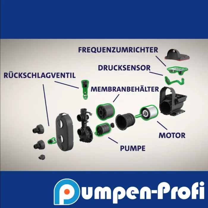 AquaMaster SCALA2 3-45 Druckerhöhungspumpe