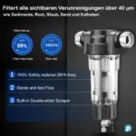 ALTHY Spin Down Vorfilter für die Hauswasseranlage mit Rückspülung und Edelstahlgewebeeinsatz – Bild 2