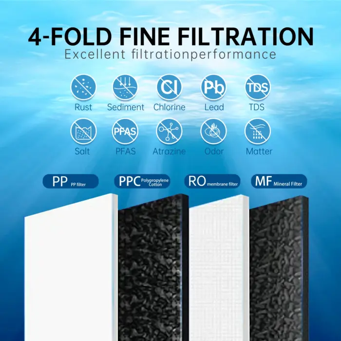 AquaPure RO600 – Premium Umkehrosmose-Wasserfilter mit Mineralisierung und TDS-Überwachung – Bild 6
