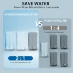 AquaPure RO600 – Premium Umkehrosmose-Wasserfilter mit Mineralisierung und TDS-Überwachung – Bild 7
