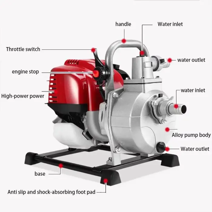 High Lift Benzinmotor-Sumpfpumpe, 1 Zoll, 2-Takt, 4-Takt, multifunktionale Minipumpe für Bewässerung, Bewässerung – Bild 3