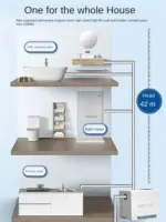 Permanentmagnet-Druckerhöhungspumpe mit variabler Frequenz, selbstansaugende Haushaltswasserpumpe mit konstantem Druck – Bild 5