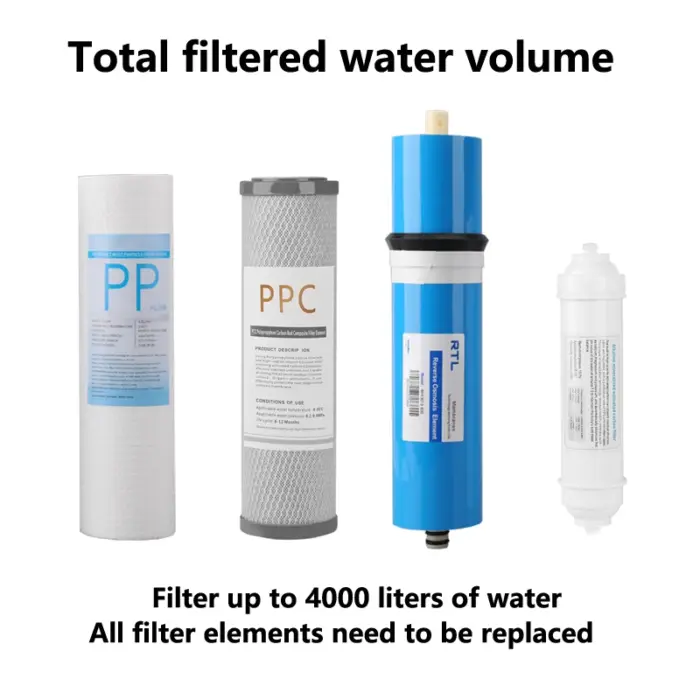 OSWNKW Wasserreinigerfilter, kompatibel mit RO600GPD Filterelement-Ersatz – Bild 5