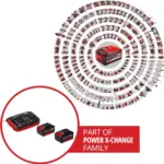 Power-X-Change-Family